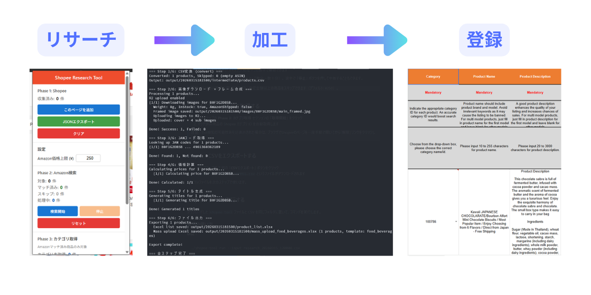 Auto-Shopee ツール画面